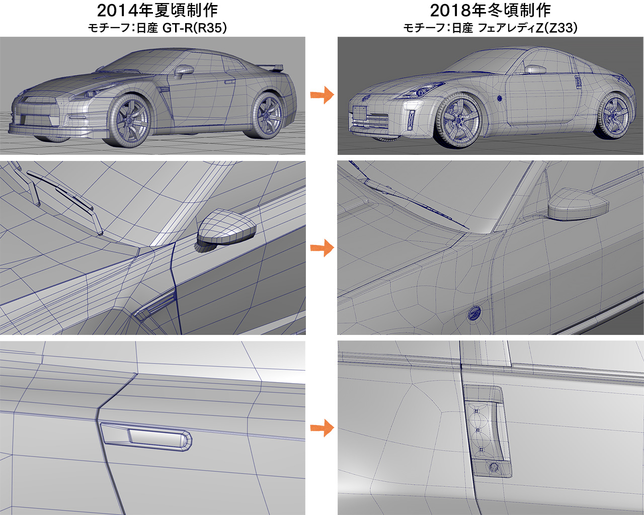 スポーツカーをモデリングしよう 株式会社ヘキサドライブ Hexadrive ゲーム制作を中心としたコンテンツクリエイト会社